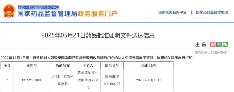 难治的稀有突变型就要用“特效药”!我国自主研发JMT-101再战非小细胞肺癌