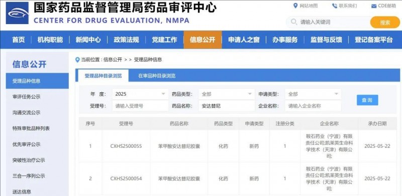 难治的稀有突变型就要用“特效药”!我国自主研发JMT-101再战非小细胞肺癌