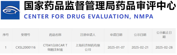 难治的稀有突变型就要用“特效药”!我国自主研发JMT-101再战非小细胞肺癌