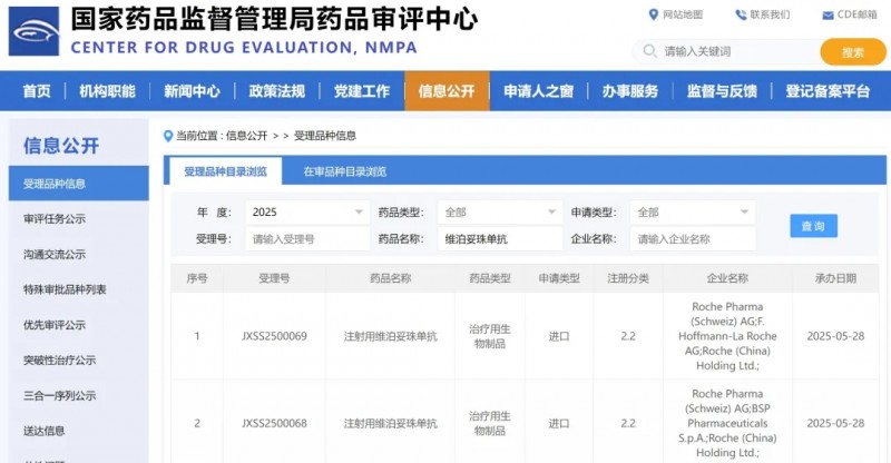 难治的稀有突变型就要用“特效药”!我国自主研发JMT-101再战非小细胞肺癌