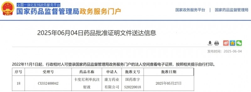 卡度尼单抗获批一线治疗宫颈癌