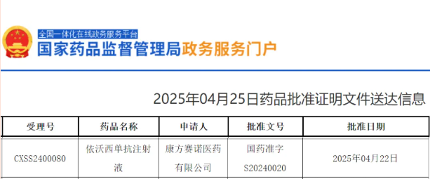 难治的稀有突变型就要用“特效药”!我国自主研发JMT-101再战非小细胞肺癌