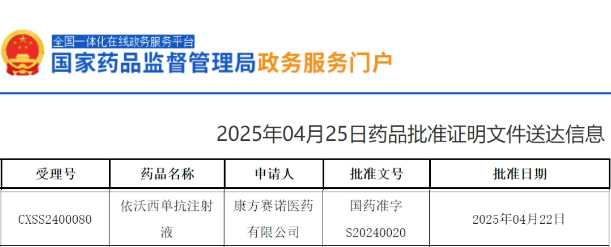 难治的稀有突变型就要用“特效药”!我国自主研发JMT-101再战非小细胞肺癌
