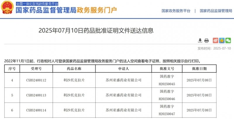 难治的稀有突变型就要用“特效药”!我国自主研发JMT-101再战非小细胞肺癌