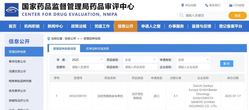 难治的稀有突变型就要用“特效药”!我国自主研发JMT-101再战非小细胞肺癌