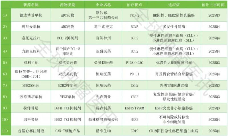 难治的稀有突变型就要用“特效药”!我国自主研发JMT-101再战非小细胞肺癌