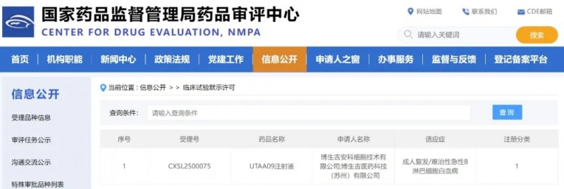 全球首款通用型CD19-UCAR-Vδ1T细胞新药IND中国获批!复合细胞携手抗击肺癌、卵巢癌等,6