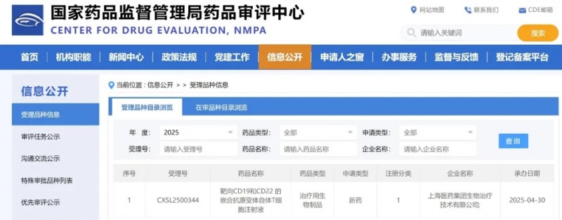 99%完全缓解率！国研双靶点CAR-T新药IND获批！改写肺癌、脑瘤、白血病、淋巴瘤等预后