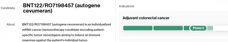 BNT122疫苗的报道