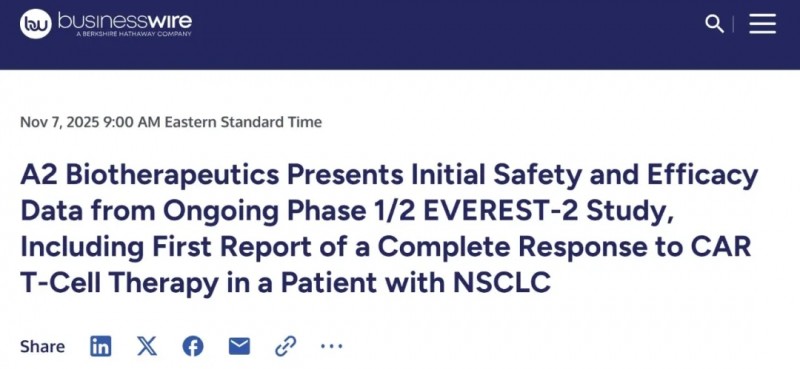 全球首例肺癌CR!CAR-T让免疫沙漠病灶消失超1年!三箭齐发重创肺癌/肾癌/肝癌等