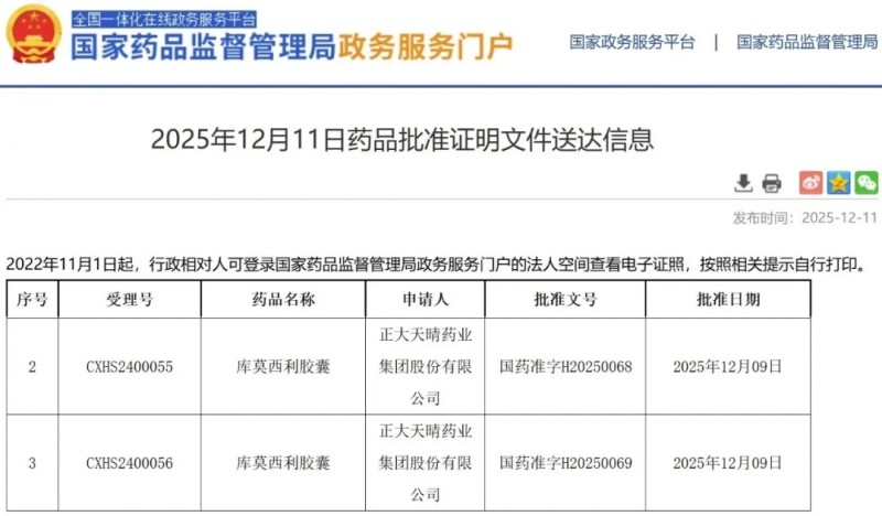 难治的稀有突变型就要用“特效药”！我国自主研发JMT-101再战非小细胞肺癌