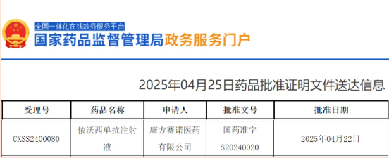难治的稀有突变型就要用“特效药”！我国自主研发JMT-101再战非小细胞肺癌