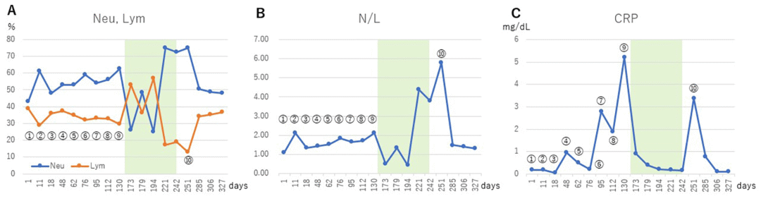 难治的稀有突变型就要用“特效药”！我国自主研发JMT-101再战非小细胞肺癌
