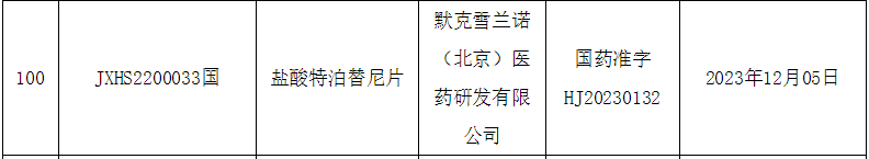 超半数患者肿瘤显著缩小!中国MET+肺癌患者迎来3大重磅新药