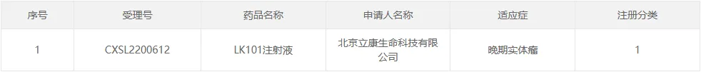 4例癌症患者病灶完全消失!个性化新抗原疫苗联合疗法获新突破!总缓解率达75%!