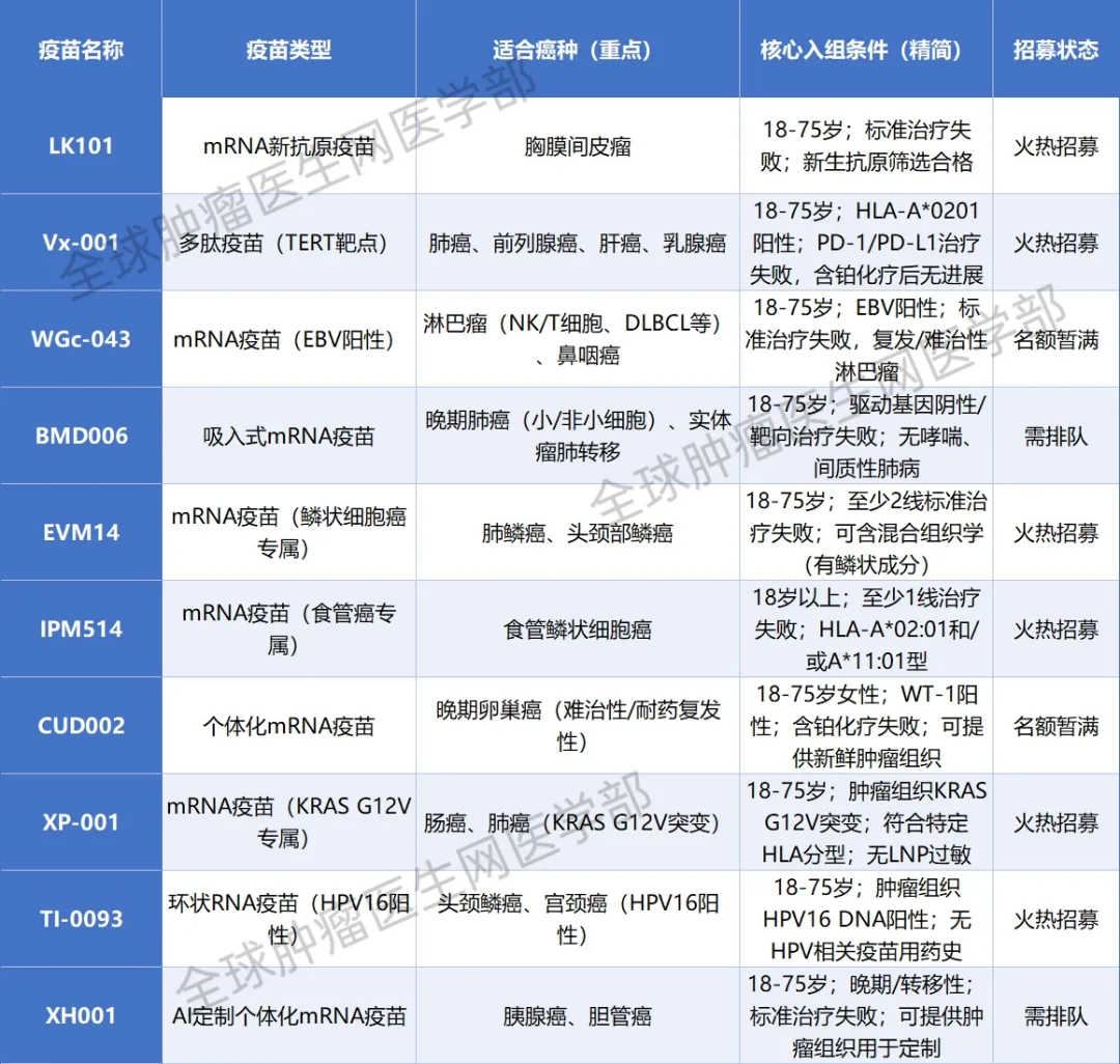 难治的稀有突变型就要用“特效药”！我国自主研发JMT-101再战非小细胞肺癌