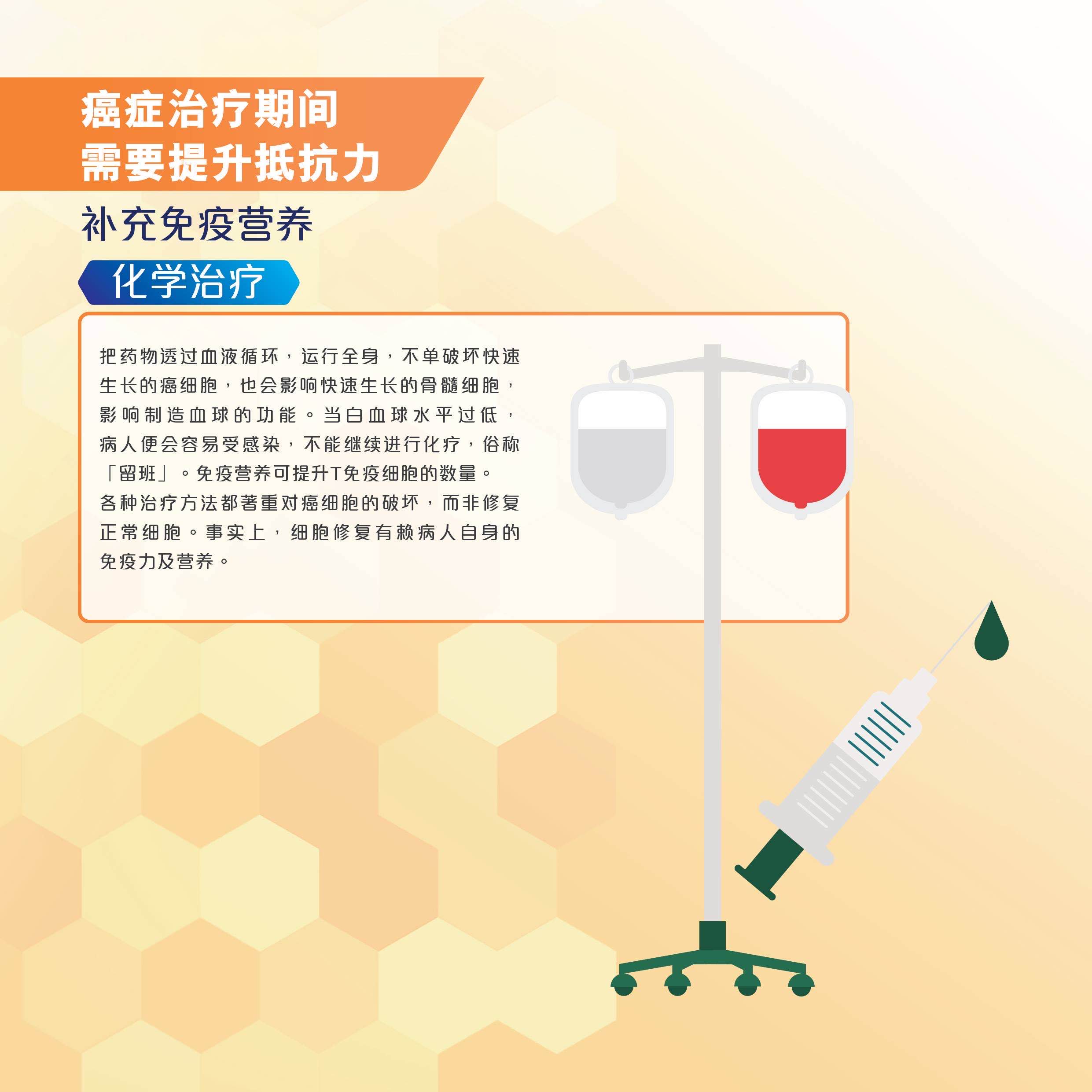 雀巢速愈素，放化疗术后恢复营养品(图8)
