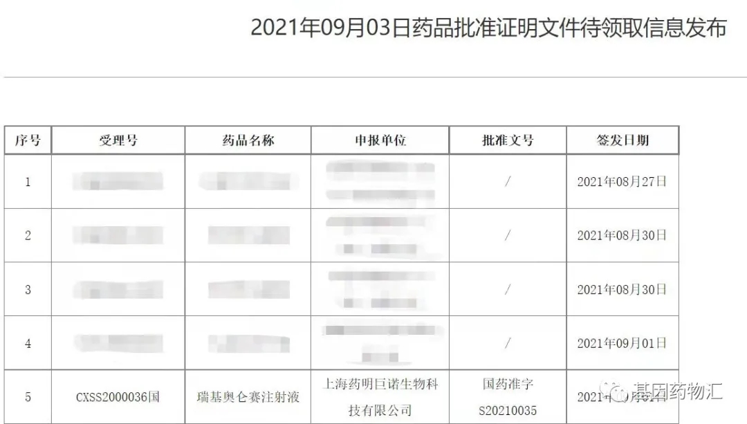 速递 | 第二款在中国上市的CAR-T疗法来了!首款国产CAR-T,缓解率超60
