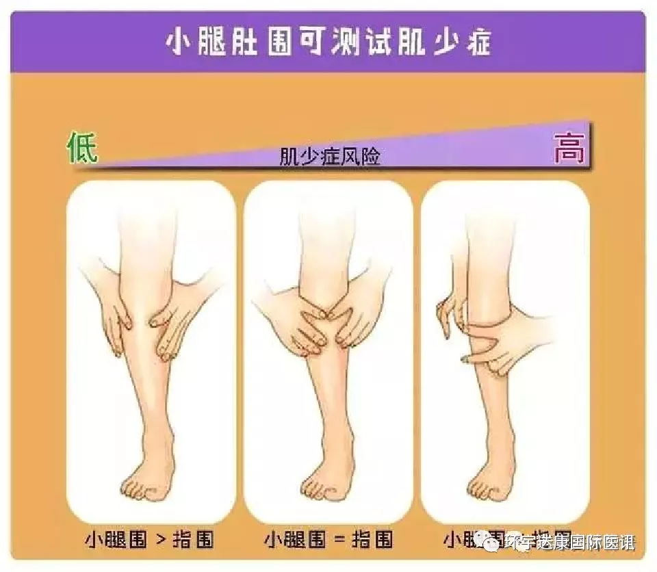 70%以上肿瘤患者会感到疲劳乏力!最全的应对指南来了!(患者版)