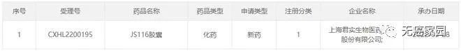 国产抗癌药向最难攻克靶点宣战!创新KRAS G12C抑制剂获批临床!