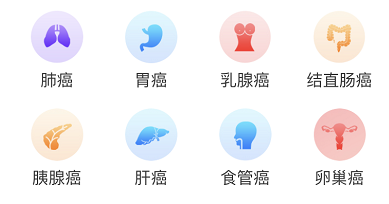 癌症分类