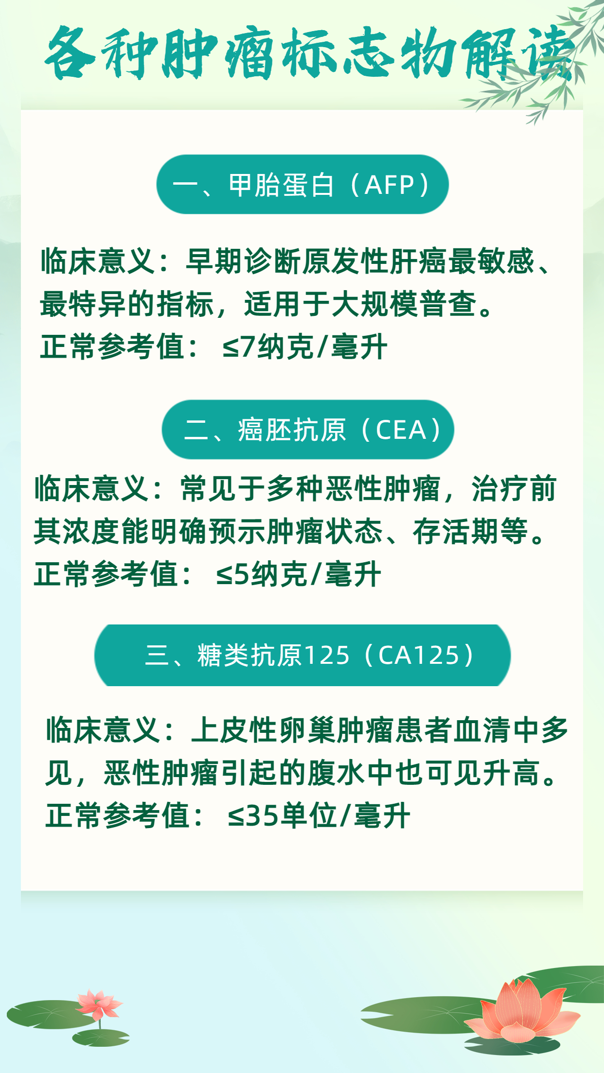 肿瘤标志物是什么意思,各种肿瘤标志物解读