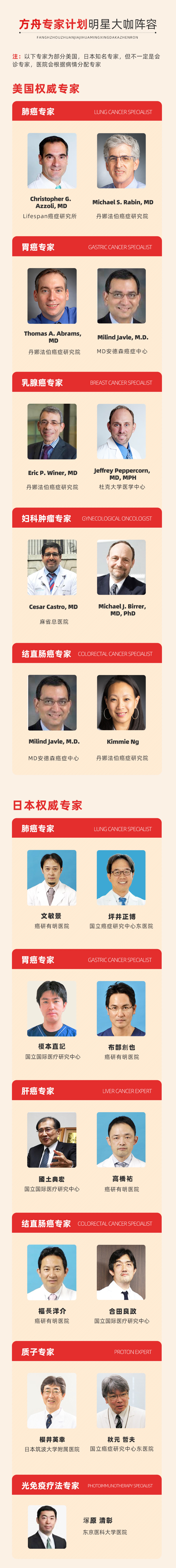 百位国际肿瘤大咖在线!"方舟专家计划"线上会诊启动