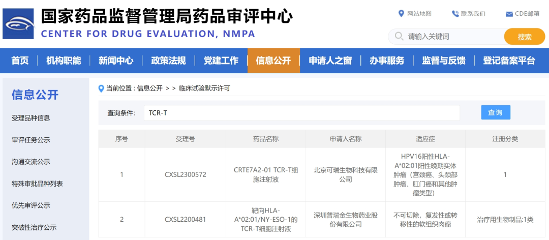 新一代抗癌利器TCR-T来到国内!肝癌、胰腺癌等多款实体瘤均可受益,部分缓解率达