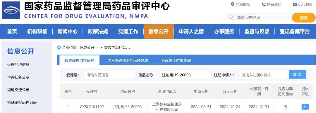 疾病控制率超95%!小细胞肺癌新型ADC药物,被中美同时纳入突破性治疗,广泛转移
