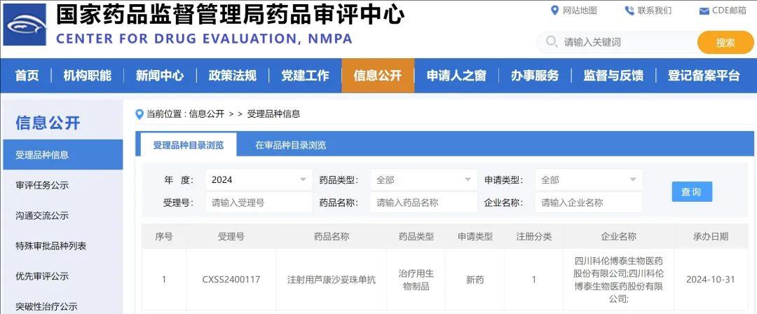 重大喜讯!ADC新药芦康沙妥珠单抗第三适应症申报上市,肺癌无进展生存率超80%