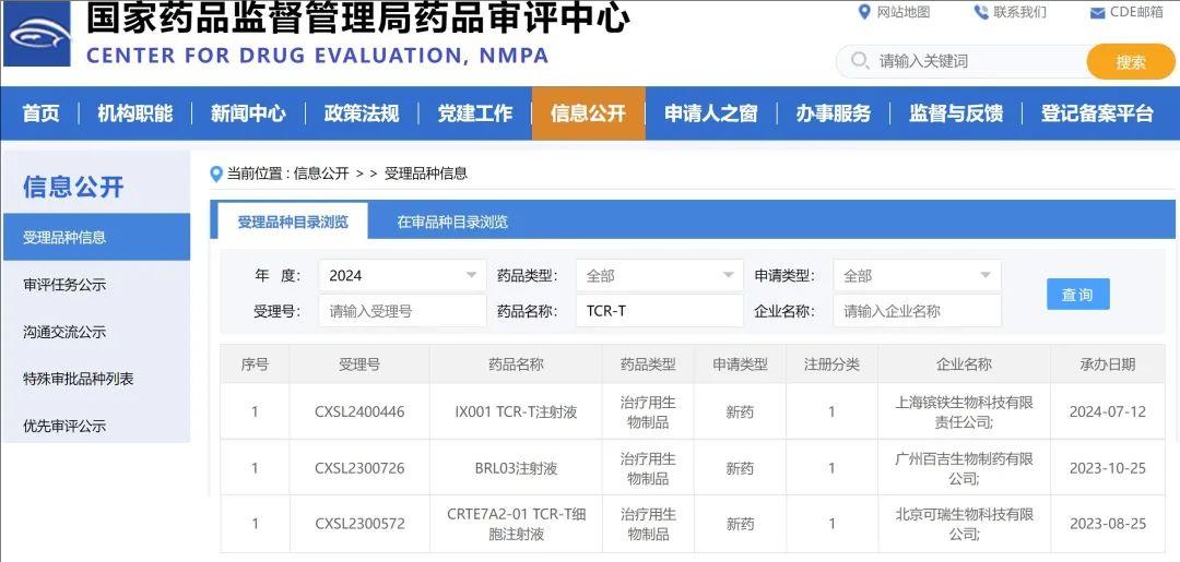 9周半即达部分缓解!中国多款TCR-T新药IND获批:肝癌、肉瘤、结直肠癌等遇强