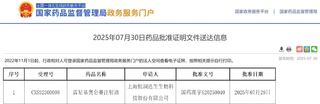 2025 CAR-T 11项里程碑进展全盘点:7款获批+首个处方落地,90.6%高缓解率解锁抗癌新篇