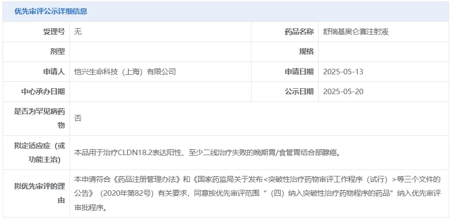 舒瑞基奥仑赛优先评审公示 舒瑞基奥仑赛优先评审公示
