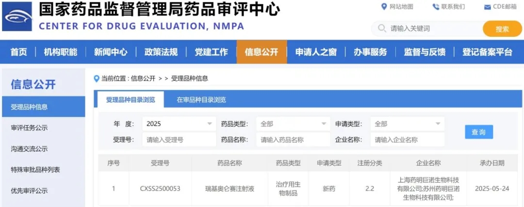 瑞基奥仑赛申报上市 瑞基奥仑赛申报上市