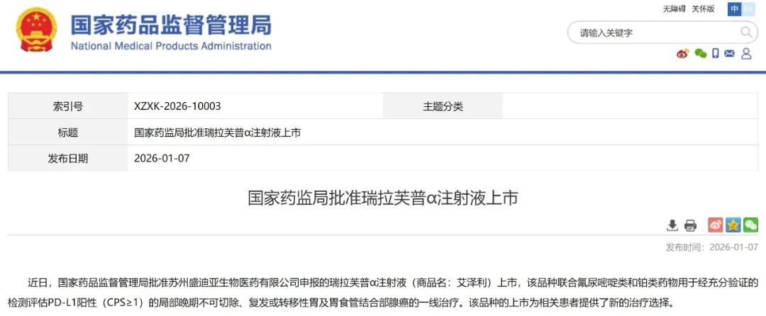 全球首款双功能新药中国获批上市!另附2026胃癌救命清单速藏:12款获批药+五大