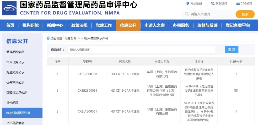 20万一针?国研HDCD19 CAR-T递交上市申请,抗癌版图覆盖肠癌、胰腺癌、胃癌等,总缓解率达1